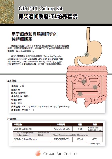 胃肠道间质瘤-T1培养套装                  GIST-T1 Culture Kit