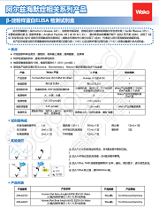 抗β-淀粉样蛋白抗体（BAN50/BNT77/BA27/BC05）