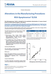 细胞凋亡M30 Apoptosense® ELISA试剂盒                   M30 Apoptosense® ELISA