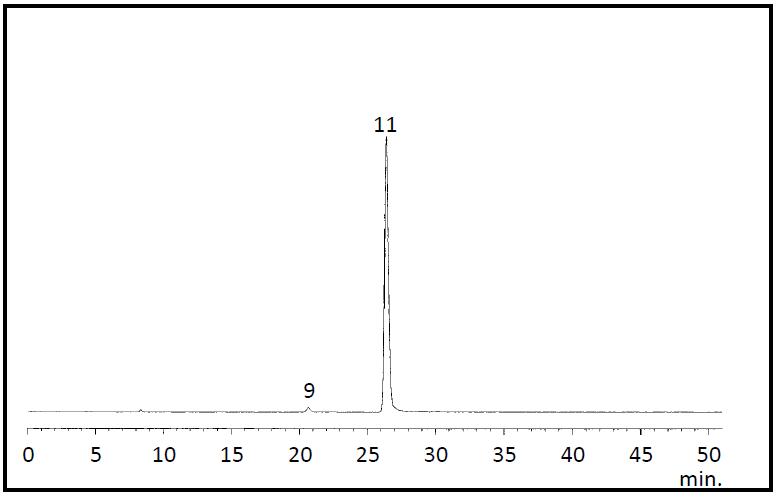 29种农药混合标准溶液 水质-9-环境分析-wako富士胶片和光