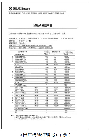 日本和光Wako 二噁英分析用二噁英采样瓶（已清洗）-二噁英分析-wako富士胶片和光
