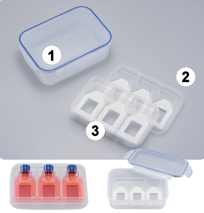 iP-TEC 活细胞运输用细胞运输盒 Flask培养瓶专用-三博特iP-TEC 细胞运输系列-wako富士胶片和光