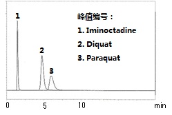 水质分析检测试剂-日本和光Wako水质分析检测试剂-水质管理用农药混合标准液-环境分析-wako富士胶片和光