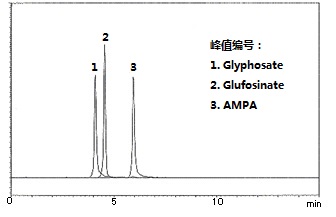 水质分析检测试剂-日本和光Wako水质分析检测试剂-水质管理用农药混合标准液-环境分析-wako富士胶片和光