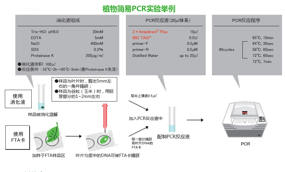 604-21469-无需DNA抽提新型PCR扩增缓冲液-缓冲液-wako富士胶片和光