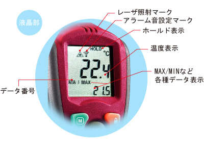 日本佐藤sksato红外辐射温度计SK-8300-日本佐藤