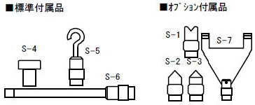 ATTONIC亚通力压缩及引张荷重测力计ARF-02-日本亚通力