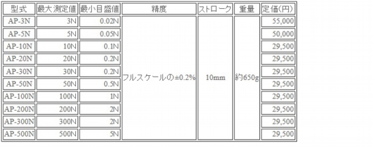 日本ATTONIC亚通力KM-501E电动式支架-日本亚通力