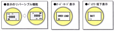 ATTONIC亚通力数字测力计ARF-1 ARF-2 ARF-5-日本亚通力