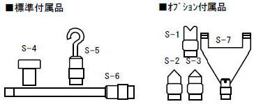 ATTONIC亚通力数字测力计ARF-1 ARF-2 ARF-5-日本亚通力