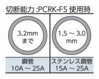 日本京都工具棘轮切管机PCR 3-35-日本京都工具