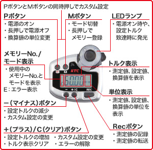日本京都无线扭矩测量工具GED 085-W36-B-日本京都工具