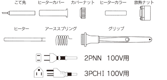 日本邦可BONKOTE内置电压调节烙铁SL系列-日本邦可