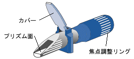 日本京都工具流体测试仪尿素水兼容型AG602-日本京都工具