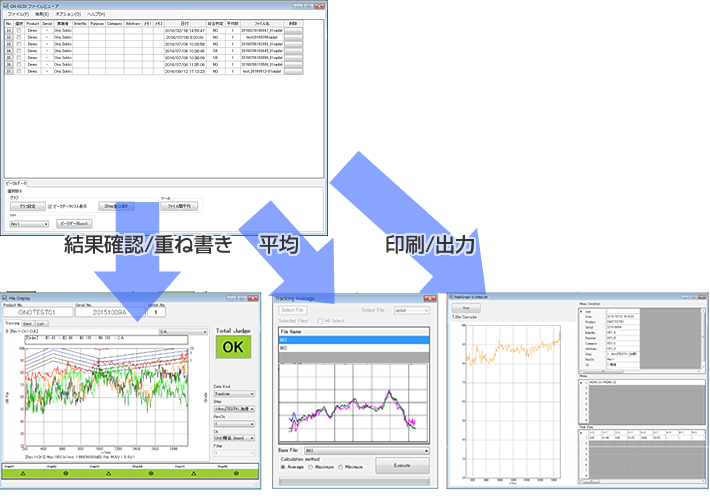 日本小野噪声测试软件GN-1100系列-日本小野