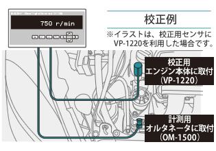 日本小野柴油发动机转速表GE-2500-日本小野