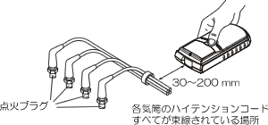 日本小野数字式发动机转速表SE-1200-日本小野