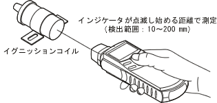 日本小野非接触式数字发动机转速表SE-2500A-日本小野