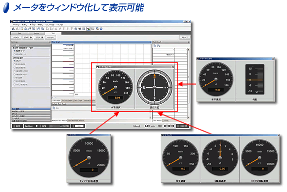 日本小野GPS车速表LC-8120 GPSLC-8220-日本小野
