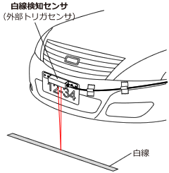 日本小野GPS车速表LC-8120 GPSLC-8220-日本小野