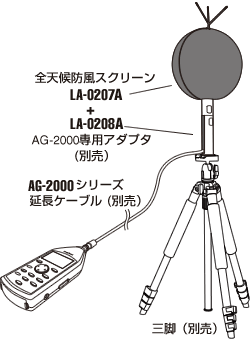 日本小野积分平均声级计LA-4441-日本小野