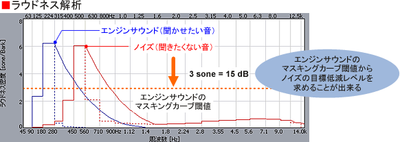 日本小野OS-2740音质评估包-日本小野