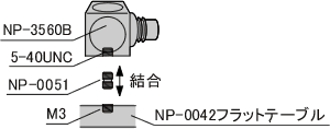 日本小野信号电缆/配件清单NP-0121-日本小野