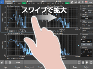 日本小野便携式2/4chFFT分析仪CF-9200/9400-日本小野