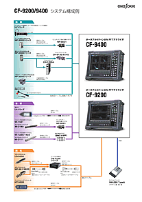 日本小野便携式2/4chFFT分析仪CF-9200/9400-日本小野