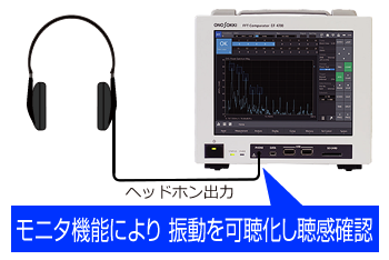 日本小野FFT比较器CF-4700-日本小野