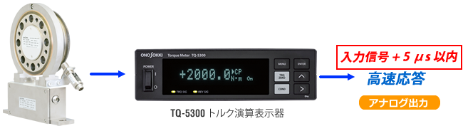 日本小野扭矩计算显示TQ-5300-日本小野