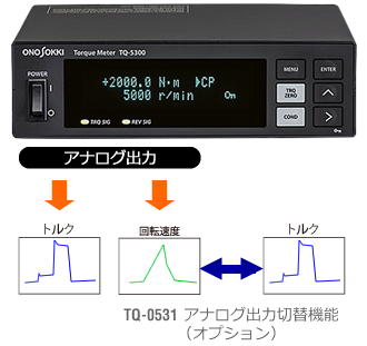 日本小野扭矩计算显示TQ-5300-日本小野