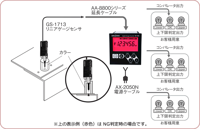 日本小野数字仪表计数器DG-4320-日本小野