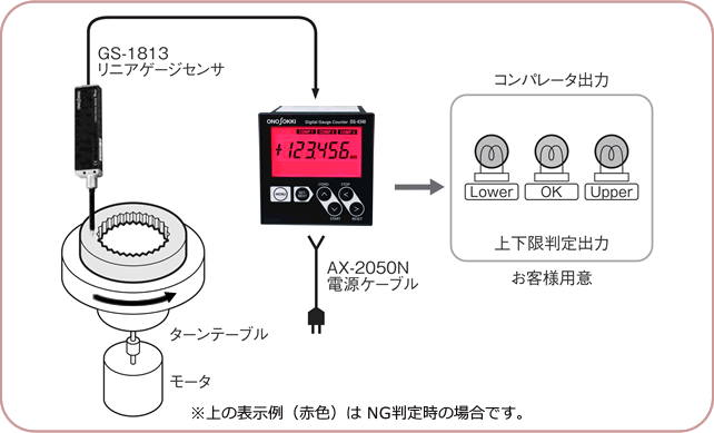 日本小野数字仪表计数器DG-4320-日本小野