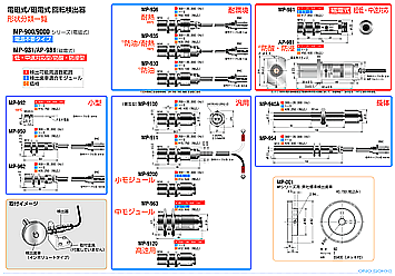 日本小野磁电旋转检测器MP-981/AP-981-日本小野