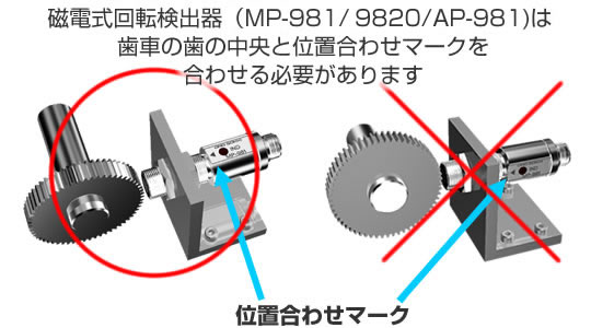 日本小野磁电旋转探测器MP-9820-日本小野