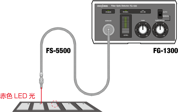 日本小野光纤传感放大器FG-1300-日本小野
