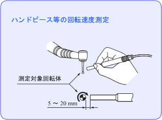 日本小野高速型数字便携式转速表HR-6800-日本小野