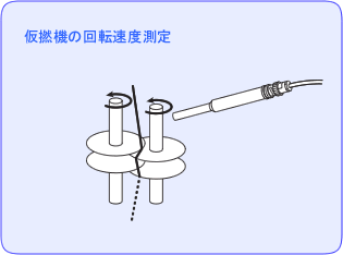 日本小野高速型数字便携式转速表HR-6800-日本小野