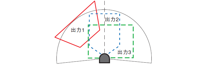 日本北阳范围传感器UXM-30LAH-EHA-日本北阳