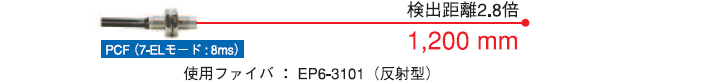 日本北阳光纤传感器PFX2-日本北阳