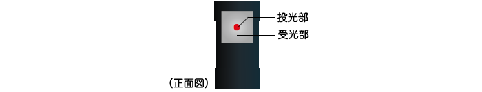 日本北阳激光式传感器LDA-日本北阳