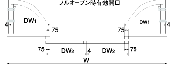 日本北阳大开式自动门ADY-SX-日本北阳