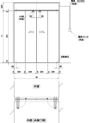 日本北阳折叠门自动门ADV-日本北阳