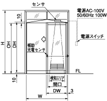 日本北阳残疾人的厕所系统AD-SX-日本北阳