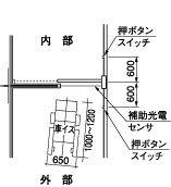 日本北阳残疾人的厕所系统AD-SX-日本北阳