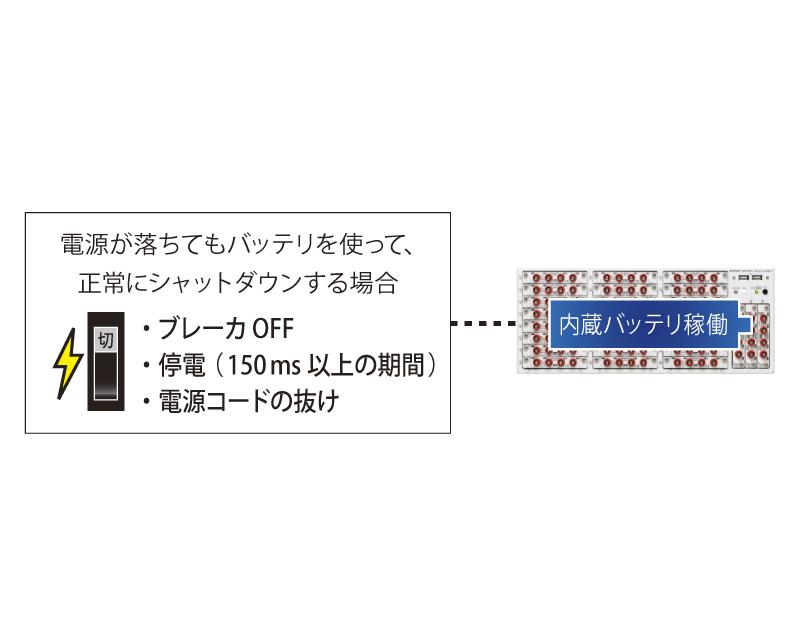 日本日置数字电压表单元U8991-日本日置