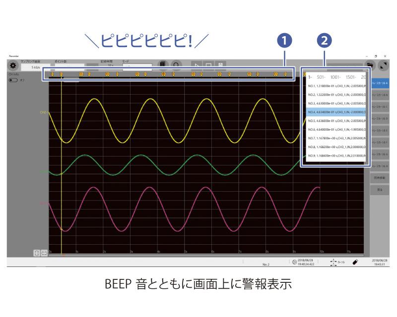 日本日置内存高编码器MR8870-日本日置