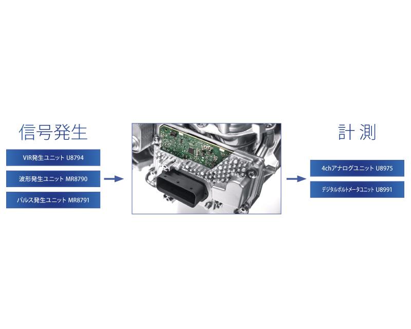 日本日置内内存高编码器MR8740T-日本日置