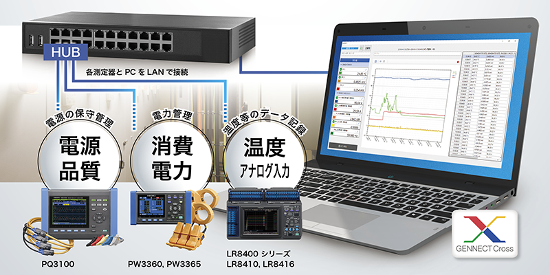日本日置Hioki无线热流记录仪LR8416-日本日置